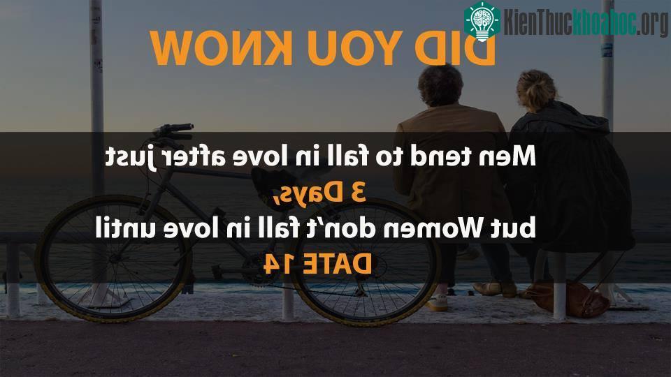 Sự thật thú vị