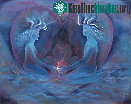 Thần giao cách cảm ở con người