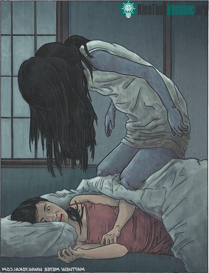 Bóng đè
