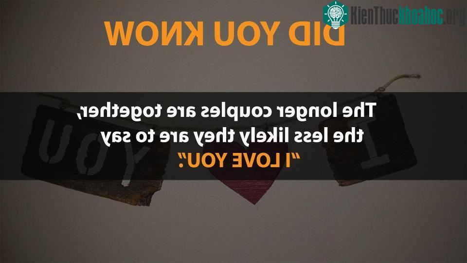 Sự thật thú vị