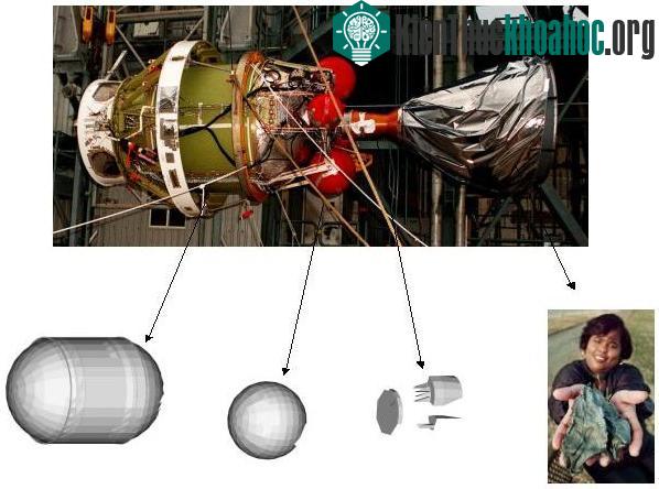 Hiện nay, Space Balls là thứ được biết đến rộng rãi và không còn là bí mật công nghệ như trước nữa.