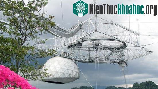 Đài quan sát Arecibo tại Puerto Rico - (Ảnh:&nbsp;Puerto Rico.com.pr)