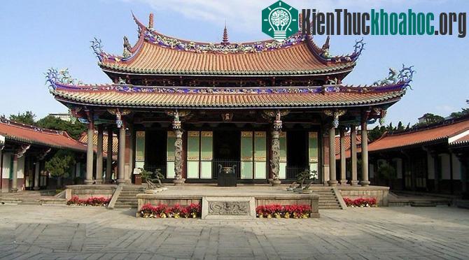 Khổng miếu, Khổng phủ, Khổng lâm - Trung Quốc