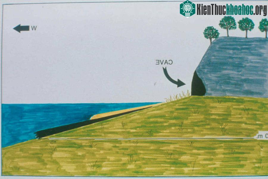 Sơ đồ khu vực hang động di chỉ khảo cổ trên núi Camel