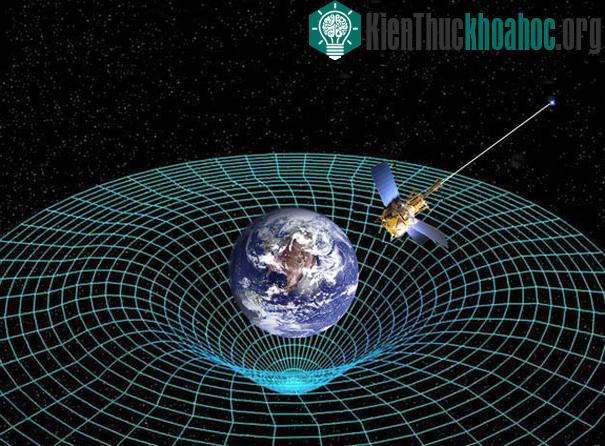 25/11/1915 - Công trình nghiên cứu về Thuyết tương đối rộng của Albert Einstein được công bố