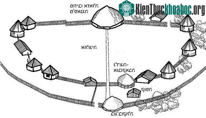 Sơ đồ khu lăng mộ Buganda