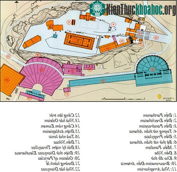 Toàn cảnh khu di sản thành cổ - quần thể đền đài Acropolis