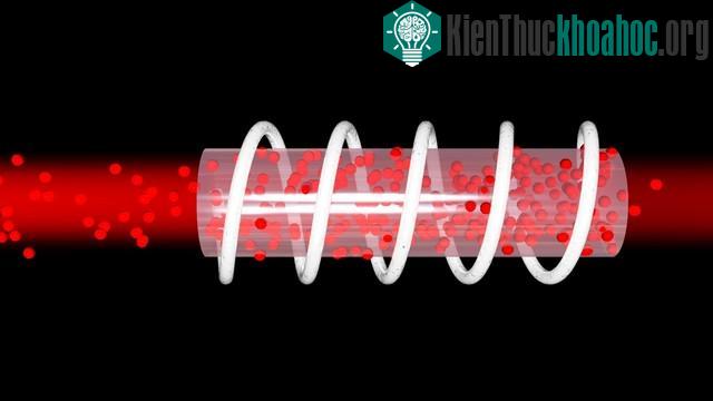 Mô tả laser hồng ngọc.