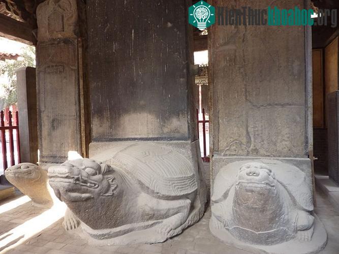 Khổng miếu, Khổng phủ, Khổng lâm - Trung Quốc