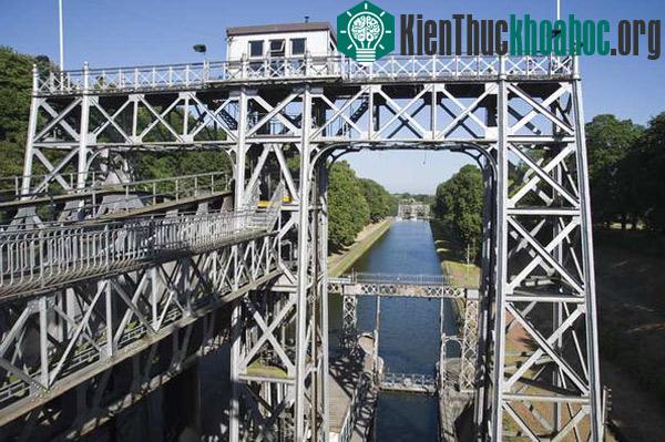 Hệ thống thang máy của Canal du Centre là minh chứng cho sự phát triển về khoa học, kỹ thuật thủy lực đáng ghi nhận của Châu Âu vào thế kỷ 19.