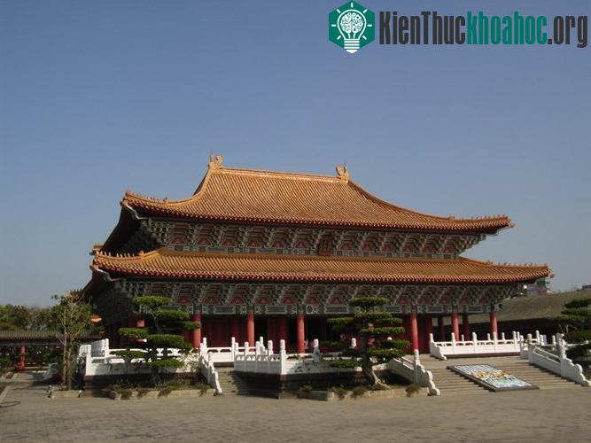 Khổng miếu, Khổng phủ, Khổng lâm - Trung Quốc