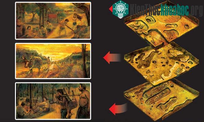 Tem và ảnh giới thiệu về di chỉ khảo cổ Ban Chiang.