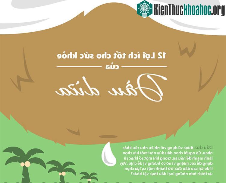Dầu dừa được sử dụng với nhiều nhu cầu khác nhau.