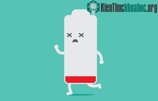 Kiệt sức, thiếu năng lượng