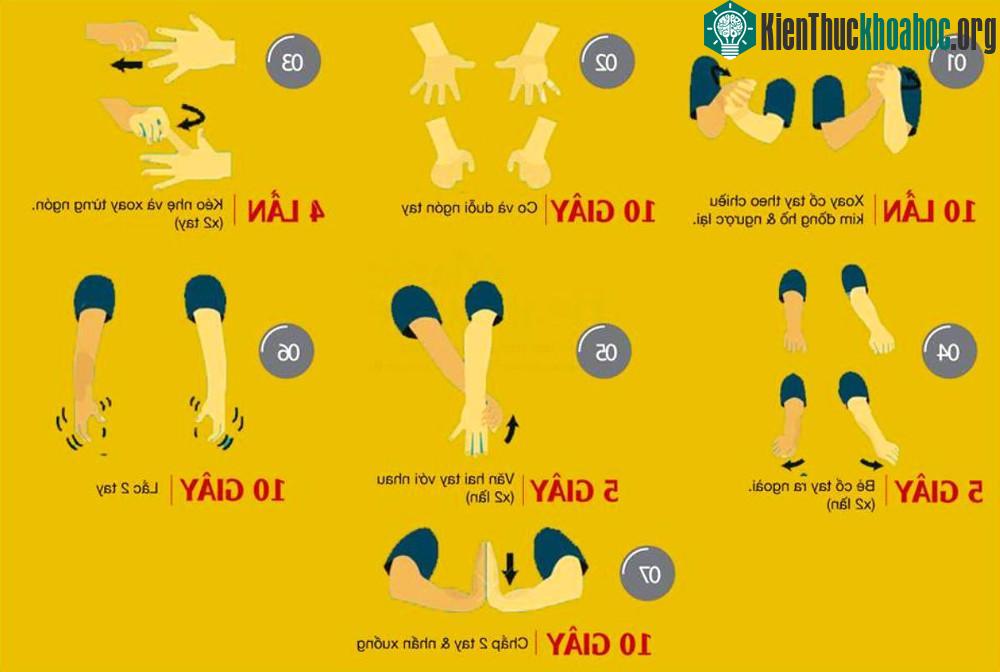 Chỉ cần làm theo hướng dẫn như trên, bạn sẽ hết tê tay ngay tức thì.