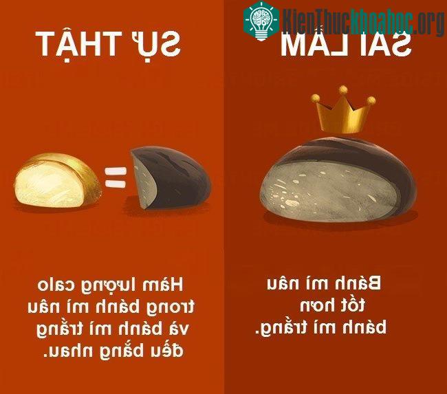 Bánh mì màu nâu không có quá nhiều chất xơ không cần thiết. Màu nâu "lành mạnh" có thể là từ caramel ở trong bột bánh vì thế năng lượng có trong bánh mì nâu cũng tương đương với bánh mì t...
