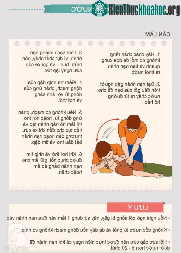 Khi gặp người bị đuối nước, hãy chắc chắn rằng không có mỗi đe dọa nào xung quanh và kéo nạn nhân ra khỏi nước.