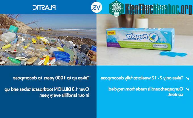 Poppits gồm phần gói kem tan sau 5 giây và vỏ hộp giấy chỉ mất từ 2 đến 12 tuần để phân hủy hoàn toàn thay vì 1.000 năm như các loại vỏ kem đánh răng thông thường.