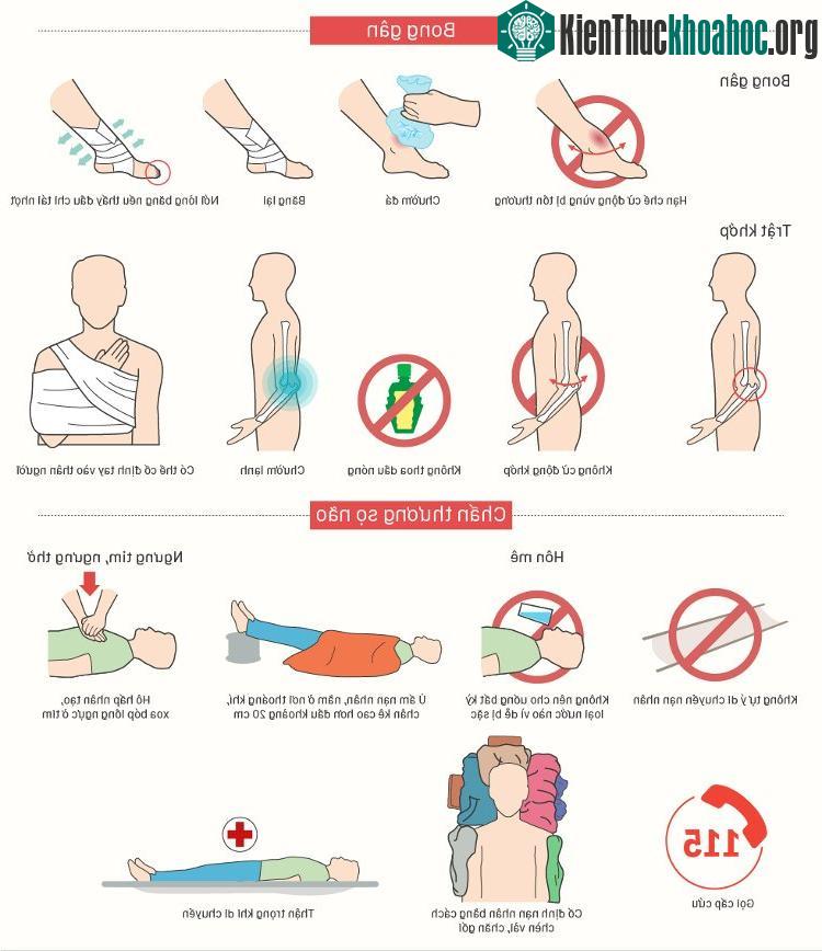 Khi một người bị chấn thương sọ não, bạn không nên tự ý di chuyển nạn nhân, hãy bấm 115 để gọi cho cấp cứu.