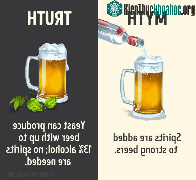 Rượu được cho thêm vào bia để gia tăng độ mạnh