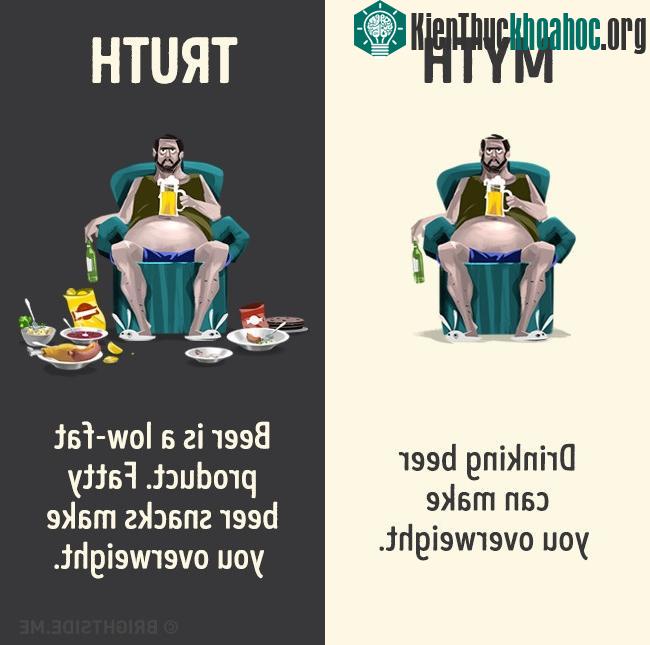 8. Uống bia có thể khiến bạn thừa cân.