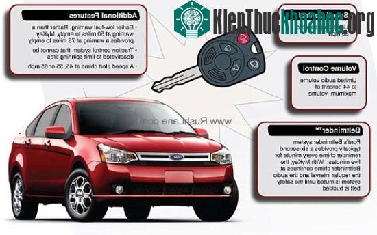 Chìa khóa an toàn dành cho tài xế tuổi teen