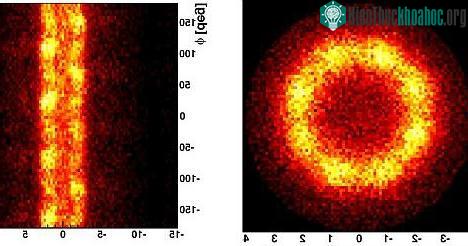 Hạt antihydrogen phá hủy phần tử bên trong