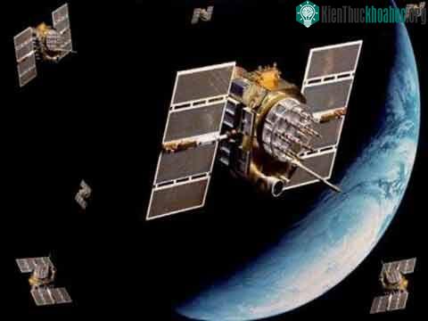 định vị toàn cầu
