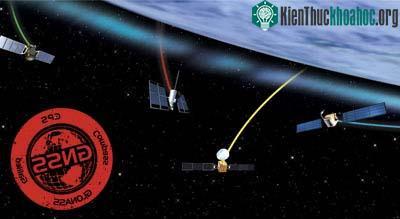 Hệ thống GNSS