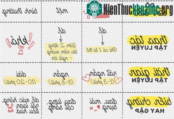 Thao tác tập luyên plank rất dễ vì nó chỉ có 1 tư thế và thời gian ngắn, chỉ khoảng 1-3 phút mà thôi.