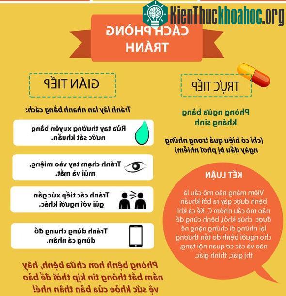 Để phóng tránh viêm màng não mô cầu, ban cần rửa tay thường xuyên bằng nước sát khuẩn.