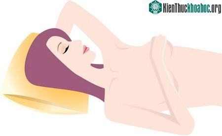 5 bước tự kiểm tra phát hiện ung thư vú