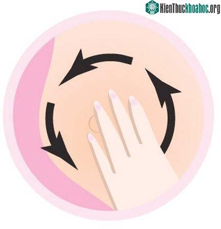 5 bước tự kiểm tra phát hiện ung thư vú