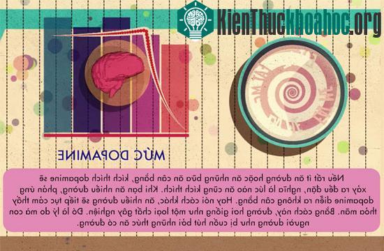 Khi bạn ăn nhiều đường, phản ứng dopamone diễn ra không cân bằng.
