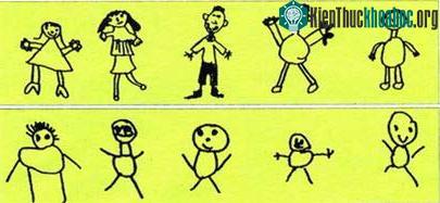 “Cửa sổ nhỏ về trí tuệ của trẻ”