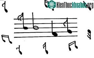 Âm nhạc chữa lành bệnh tật ảnh 0