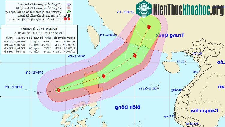 Hướng đi của bão Hải Mã.
