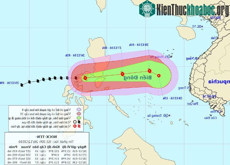 Vị trí và hướng đi của bão Nock-ten. (Ảnh: NCHMF).