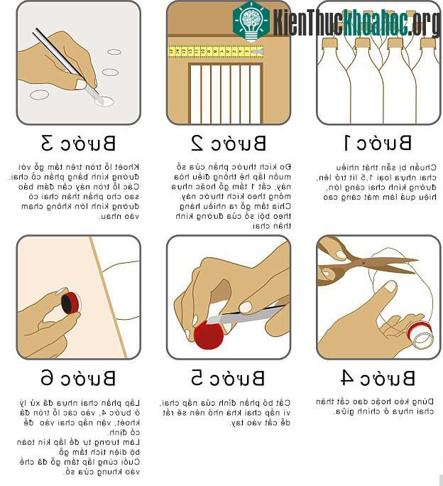 Tự chế điều hòa