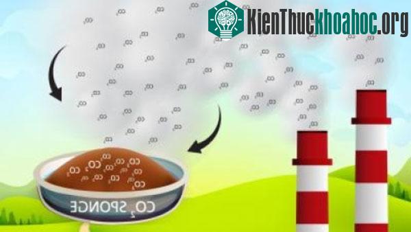 Vật liệu mới hấp phụ khí CO2 dễ dàng
