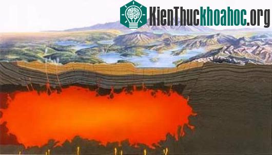 Siêu núi lửa là “hung thần” do sức tàn phá khủng khiếp của nó - (Ảnh: Nature)