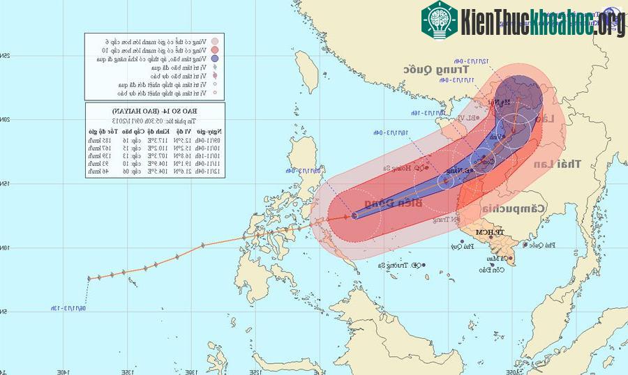 Ảnh đường đi và vị trí của bão Haiyan