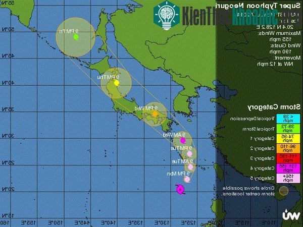 Đường đi của siêu bão Neoguri