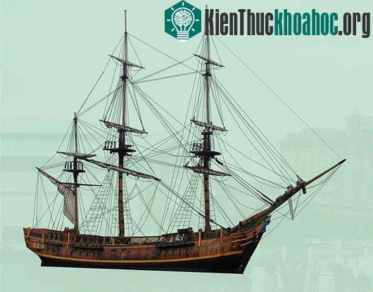 Hình ảnh mô phỏng tàu Bounty