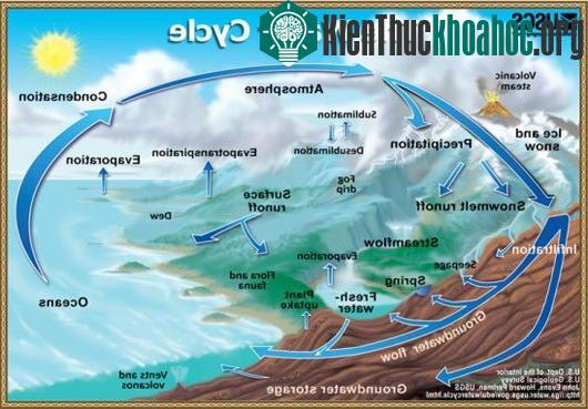 Tìm hiểu về sét - vẻ đẹp chết người của tạo hóa- ảnh 2