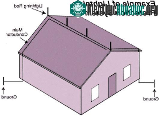 Tìm hiểu về sét - vẻ đẹp chết người của tạo hóa- ảnh 12