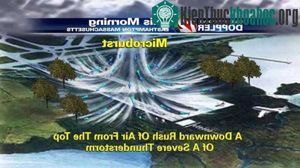 Mô tả "bom mưa" bằng đồ họa. (Ảnh: Internet).