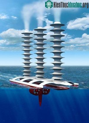 Các ống hình trụ phun nước lên không trung bằng cách lợi dụng năng lượng gió và hiệu ứng Magnus để tạo đám mây đại dương.