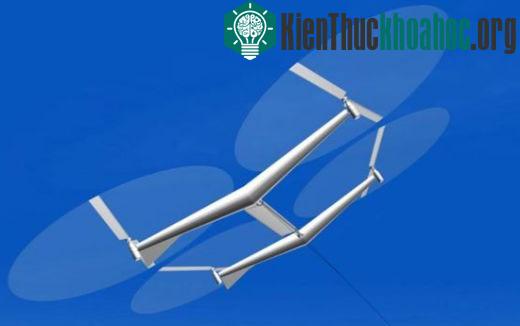 Kite Turbine - Cánh diều năng lượng của tương lai