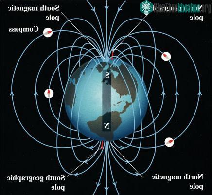 Những hiểm họa gây tuyệt chủng loài người